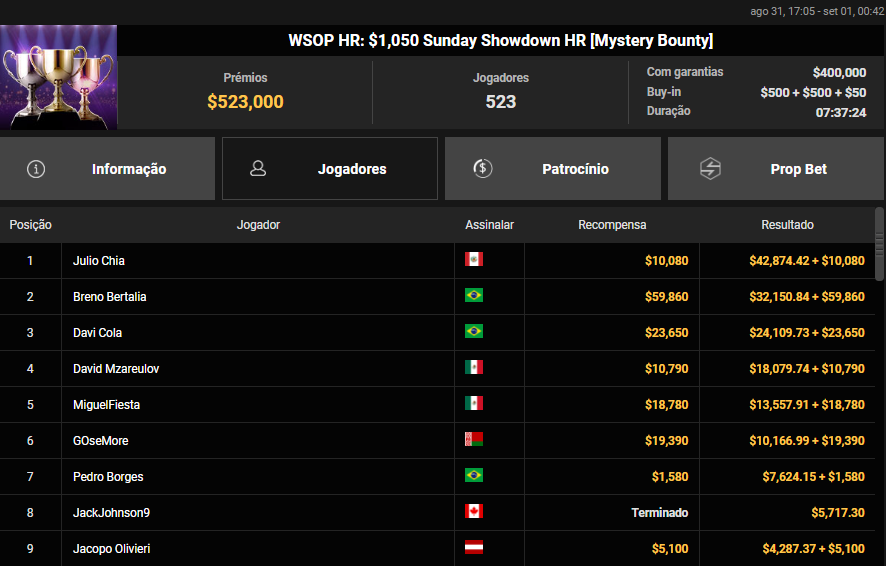 WSOP HR US$ 1.050 Sunday Showdown HR