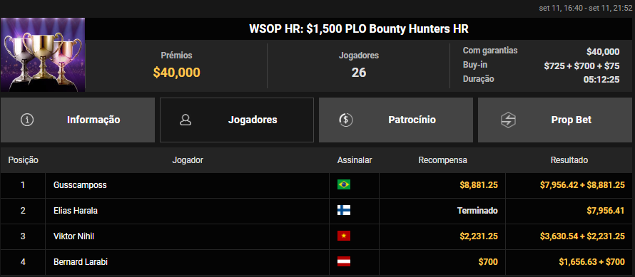 WSOP HR US$ 1.500 PLO Bounty Hunters HR