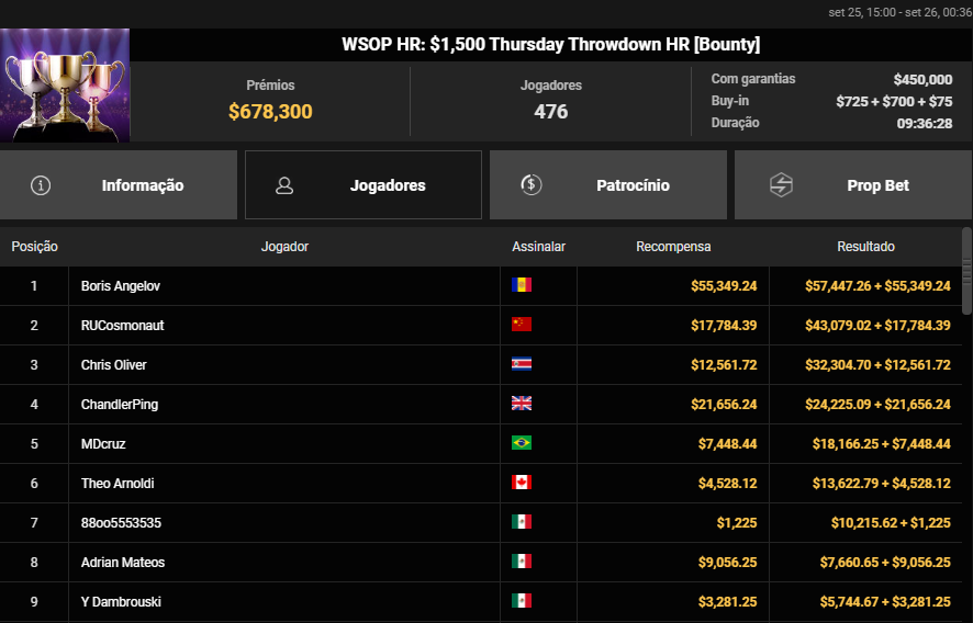 WSOP HR US$ 1.500 Thursday Throwdown HR