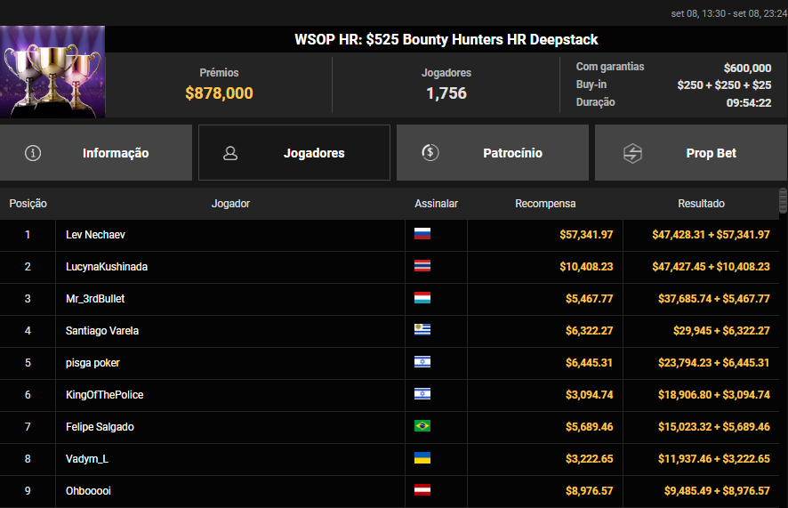 WSOP HR US$ 525 Bounty Hunters HR Deepstack