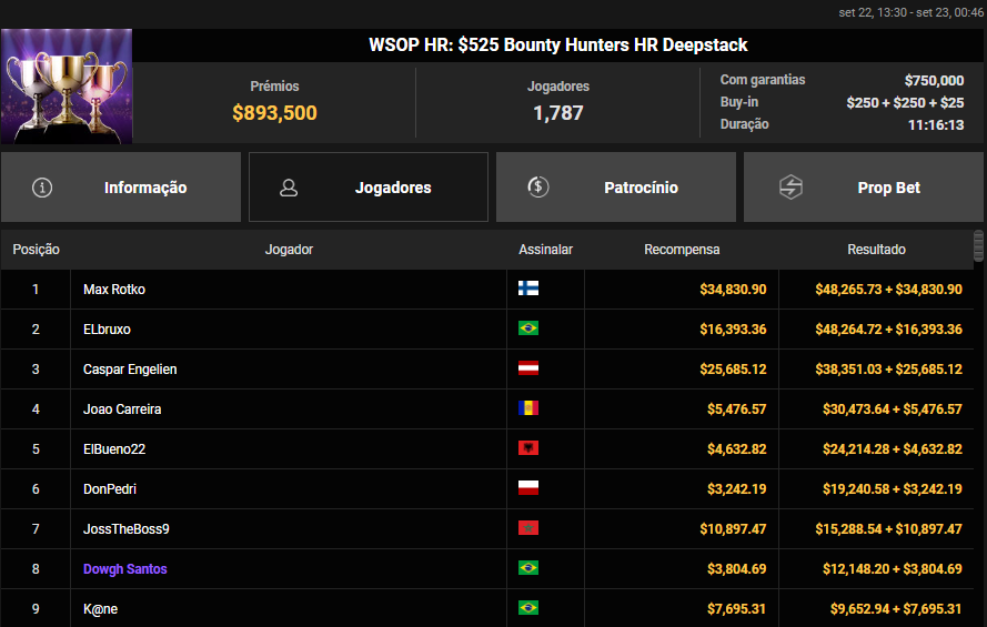 WSOP HR US$ 525 Bounty Hunters HR Deepstack