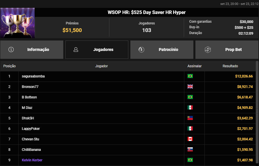 WSOP HR US$ 525 Day Server HR Hyper