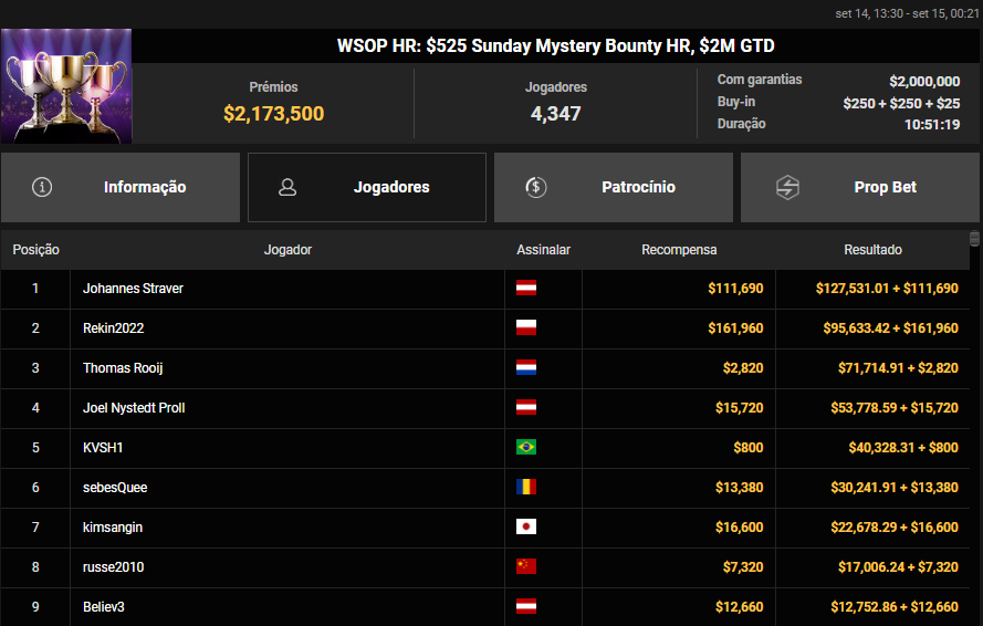 WSOP HR US$ 525 Sunday Mystery Bounty HR