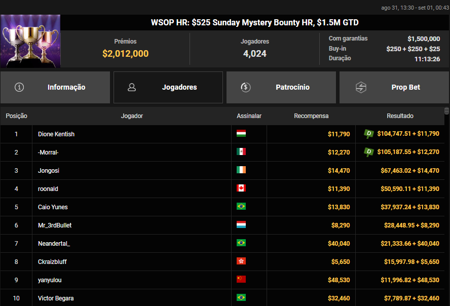 WSOP HR US$ 525 Sunday Mystery Bounty HR