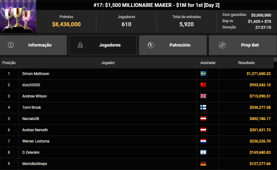 GGPoker WSOP Online #17 9set25