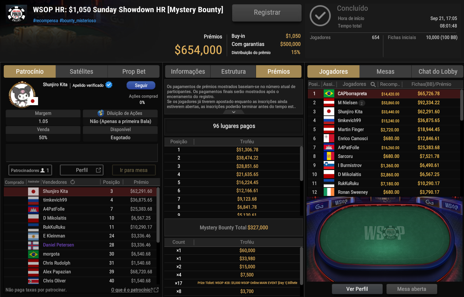 GGPoker WSOP Online HR US$ 1.050 Sunday Showdown HR [Mystery Bounty] 21set2025