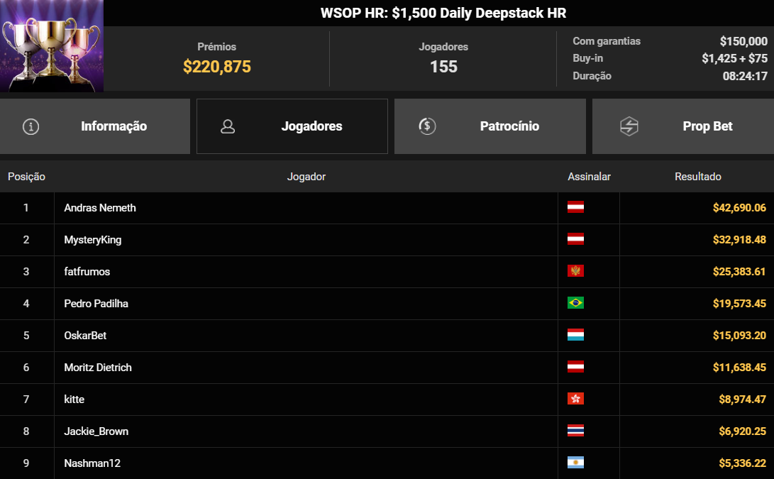GGPoker WSOP Online HR US$ 1.500 Daily Deepstack HR 01set2025