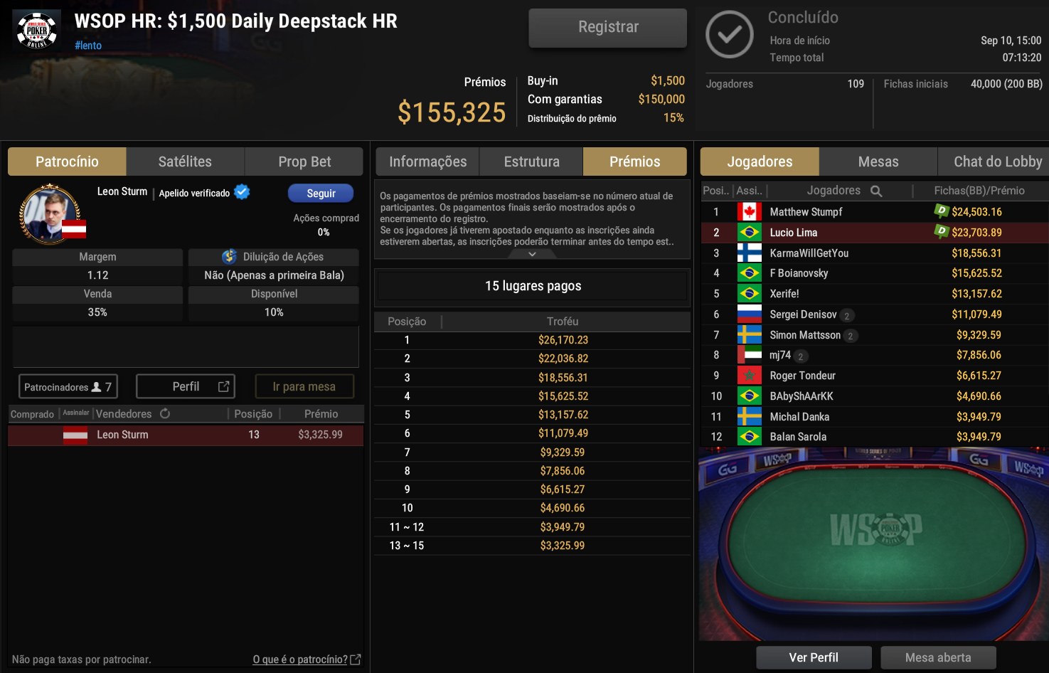 GGPoker WSOP Online HR US$ 1.500 Daily Deepstack HR 10set2025