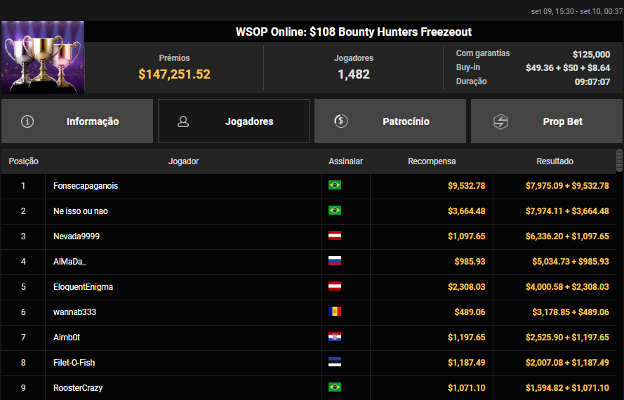 WSOP Online US$ 108 Bounty Hunters Freezeout