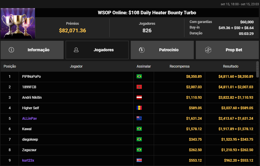 WSOP Online US$ 108 Daily Heater Bounty Turbo