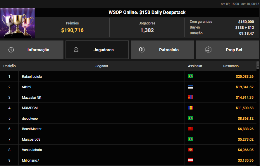 WSOP Online US$ 150 Daily Deepstack