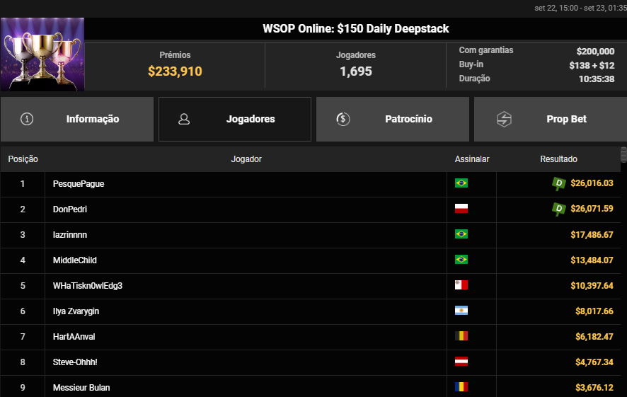 WSOP Online US$ 150 Daily Deepstack