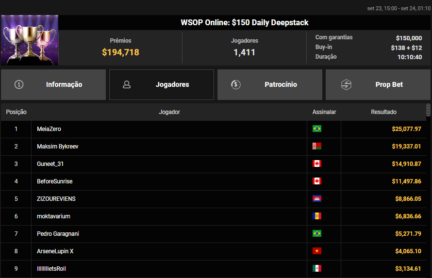 WSOP Online US$ 150 Daily Deepstack