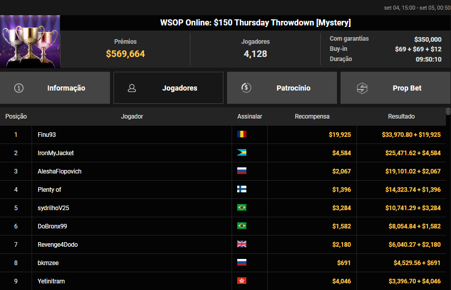 WSOP Online US$ 150 Thursday Throwdown