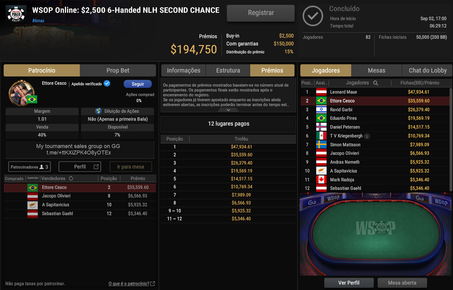 GGPoker WSOP Online US$ 2.500 6-handed NLH 2nd Chance 02set2025