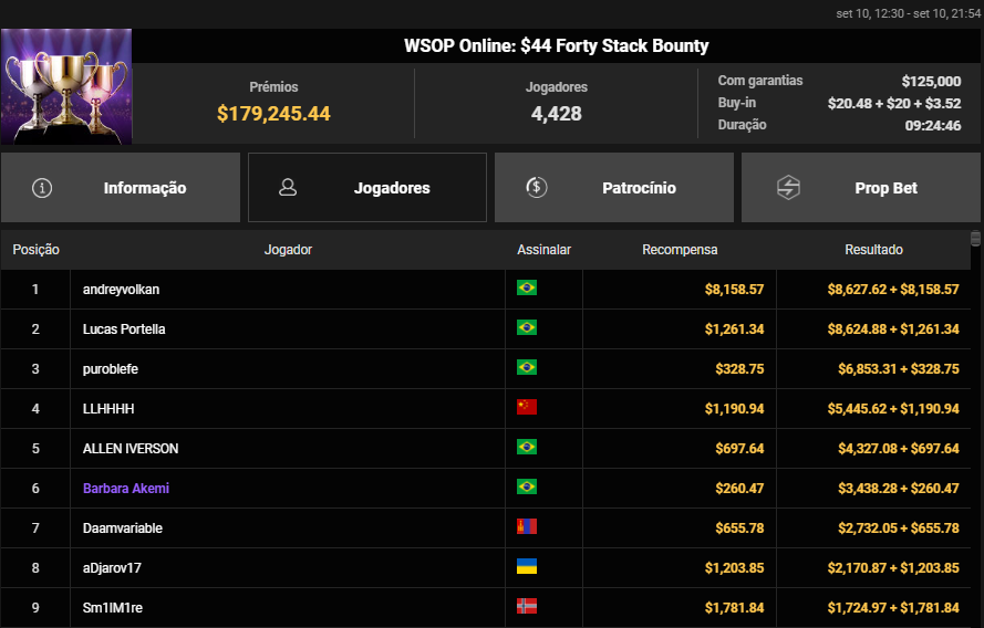 WSOP Online US$ 44 Forty Stack Bounty