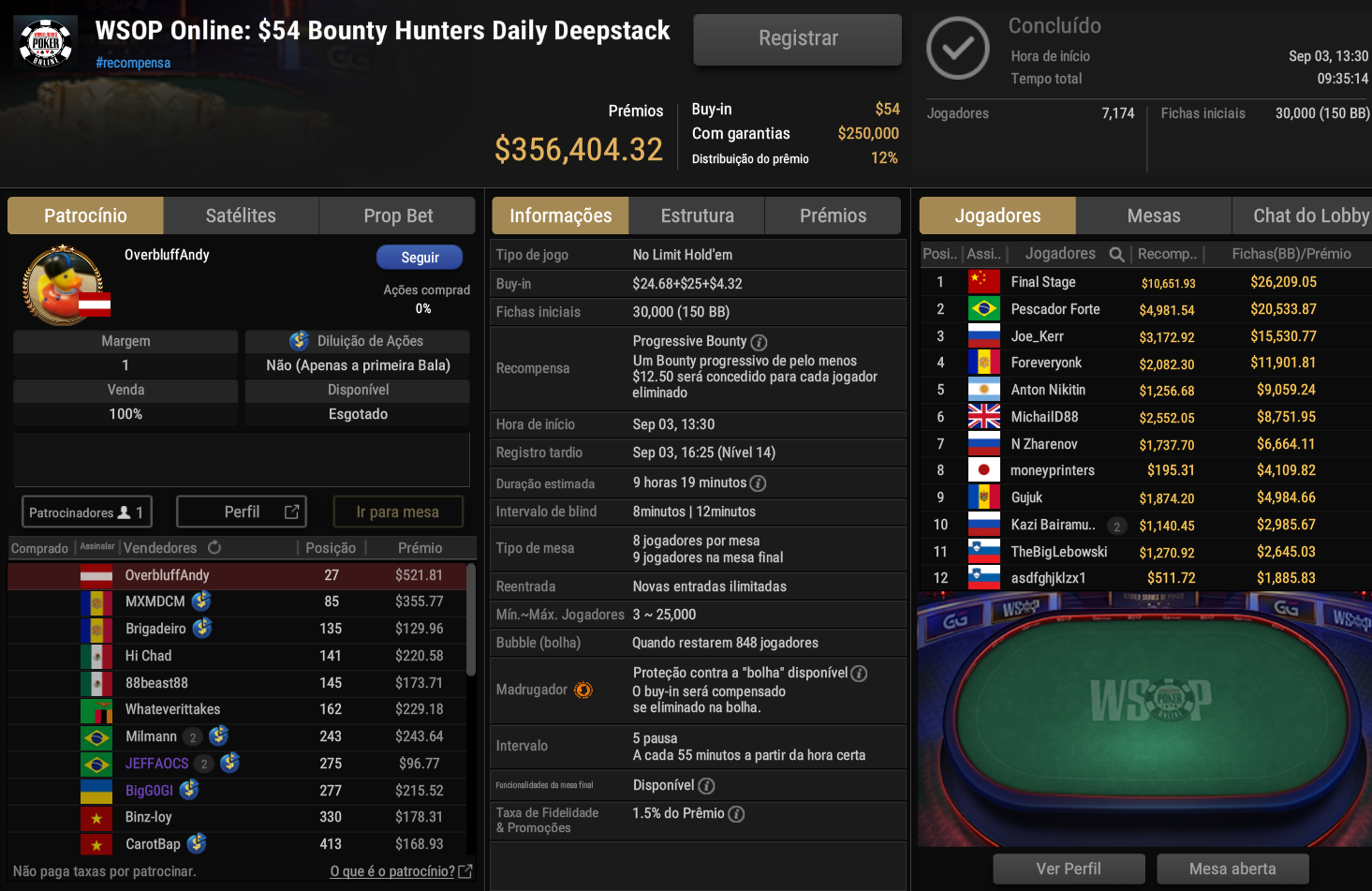 GGPoker WSOP Online US$ 54 Bounty Hunters Daily Deepstack 03set2025