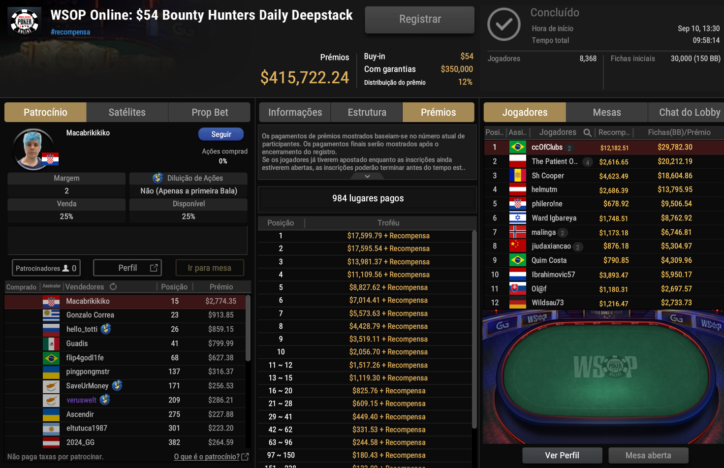 GGPoker WSOP Online US$ 54 Bounty Hunters Daily Deepstack 10set2025