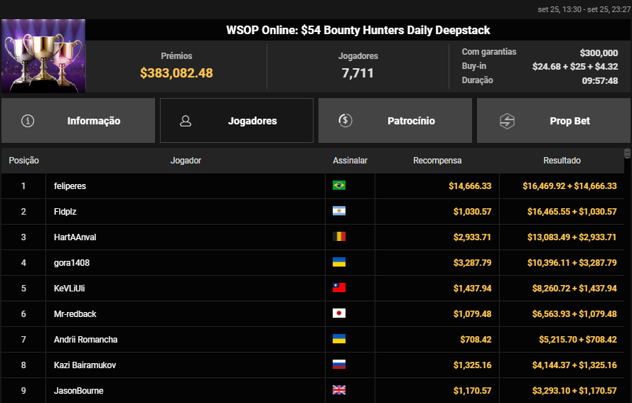 WSOP Online US$ 54 Bounty Hunters Daily Deepstack