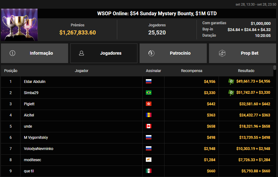 WSOP Online US$ 54 Sunday Mystery Bounty