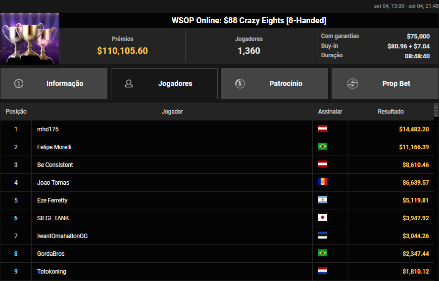 WSOP Online US$ 88 Crazy Eights