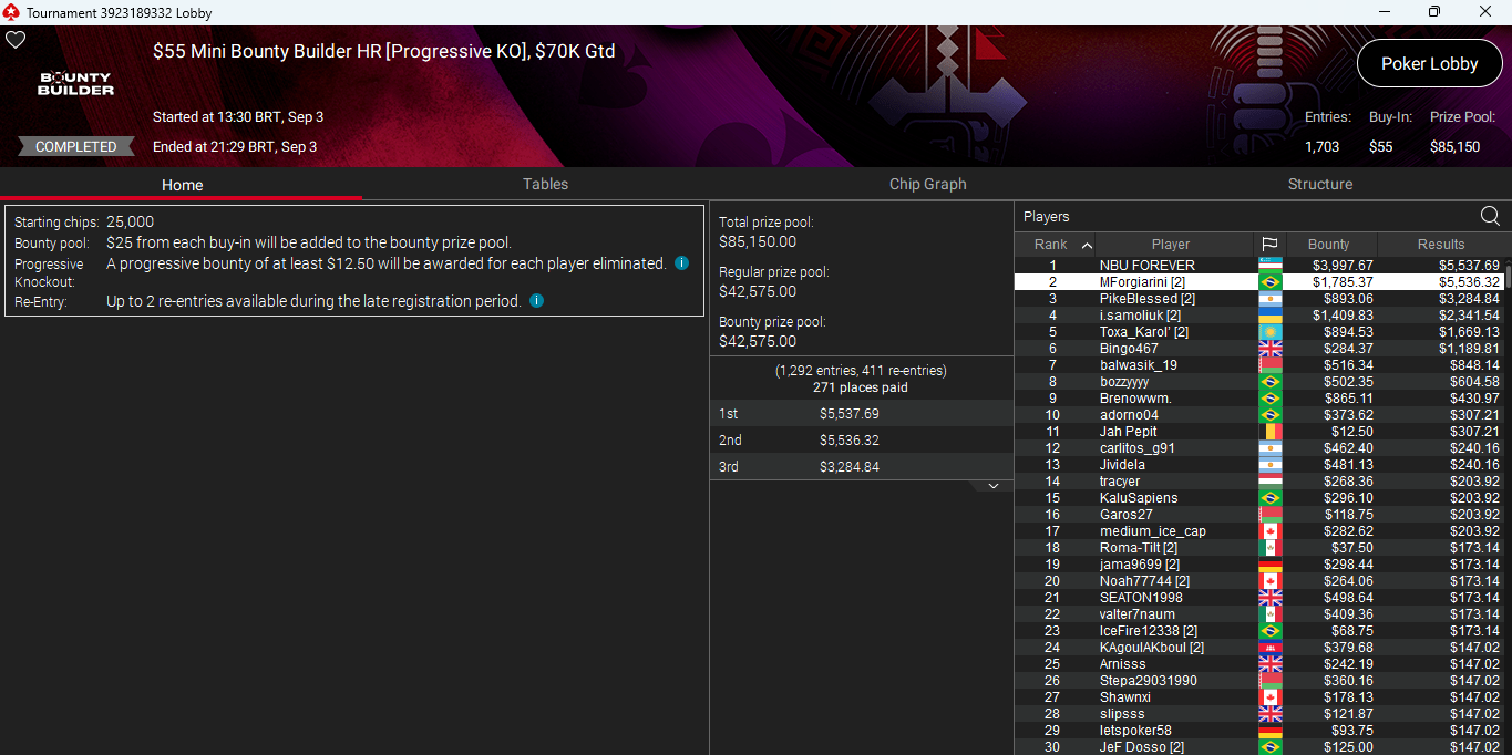 PokerStars $55 Mini Bounty Builder HR 3set25