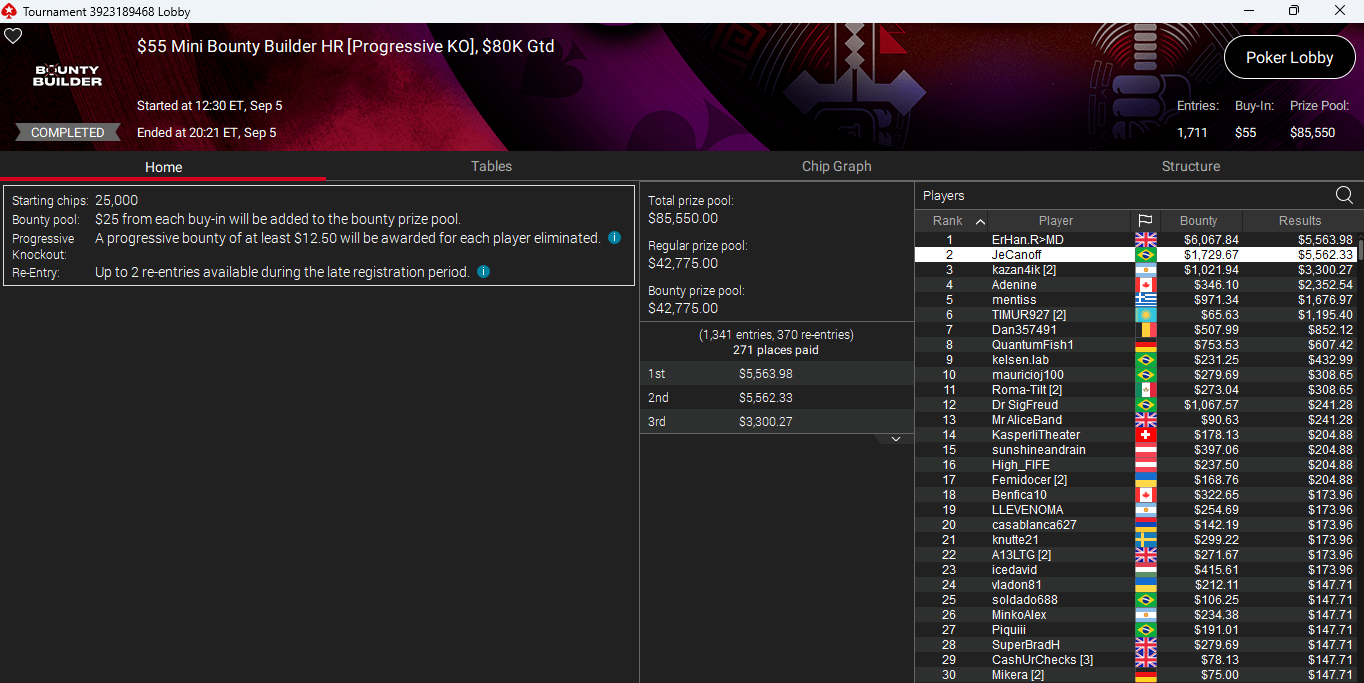 PokerStars $55 Mini Bounty Builder HR 5set25