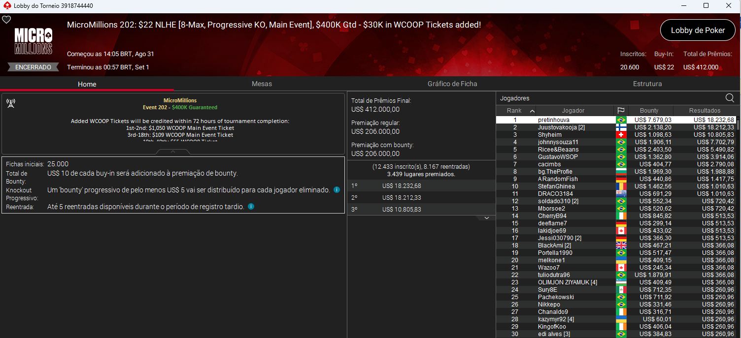 MicroMillions #202 US$ 22 NLHE