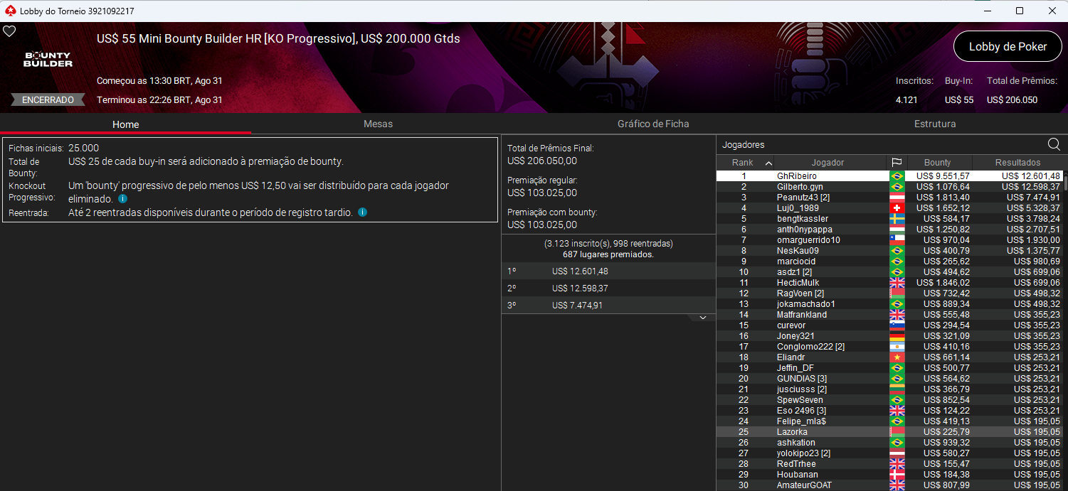 US$ 55 Mini Bounty Builder HR