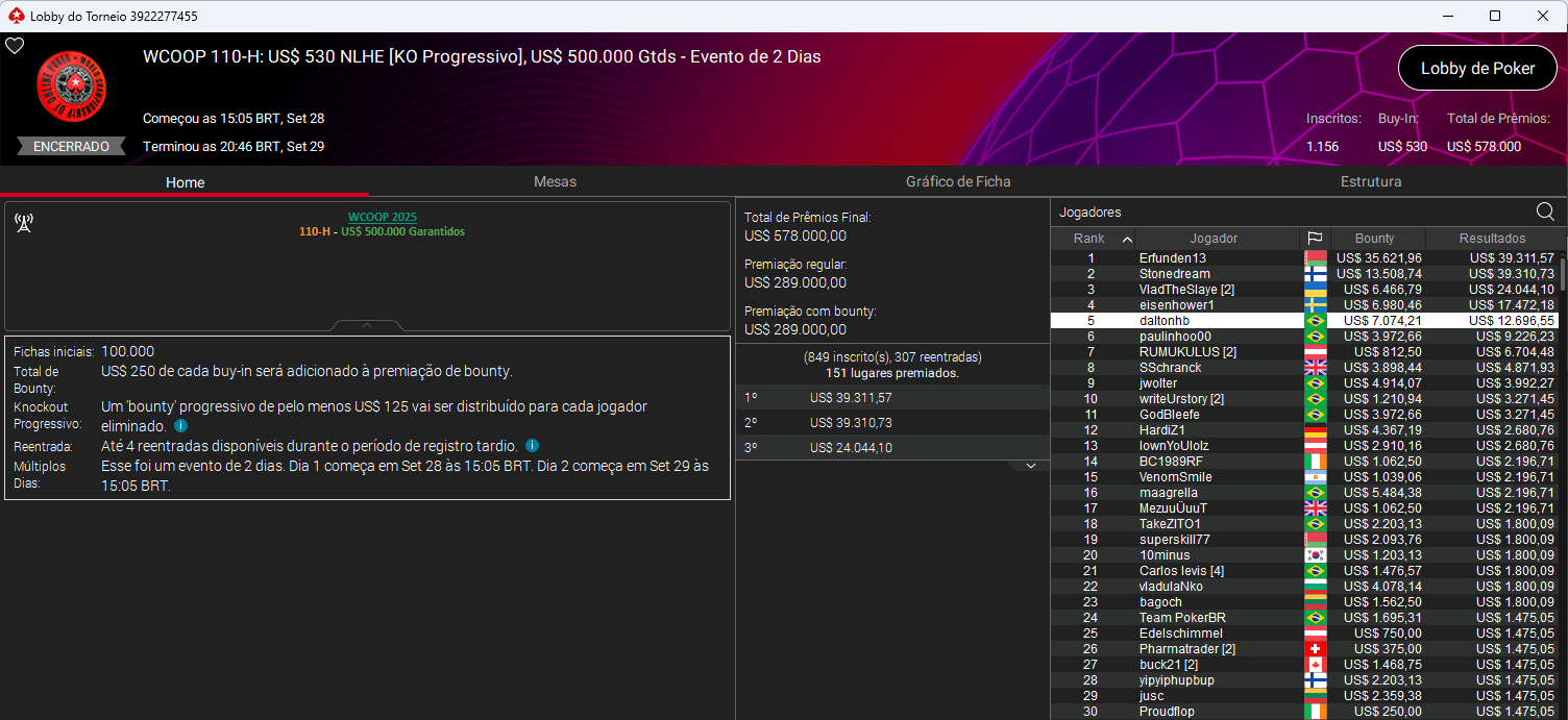 WCOOP #110-H US$ 530 NLHE
