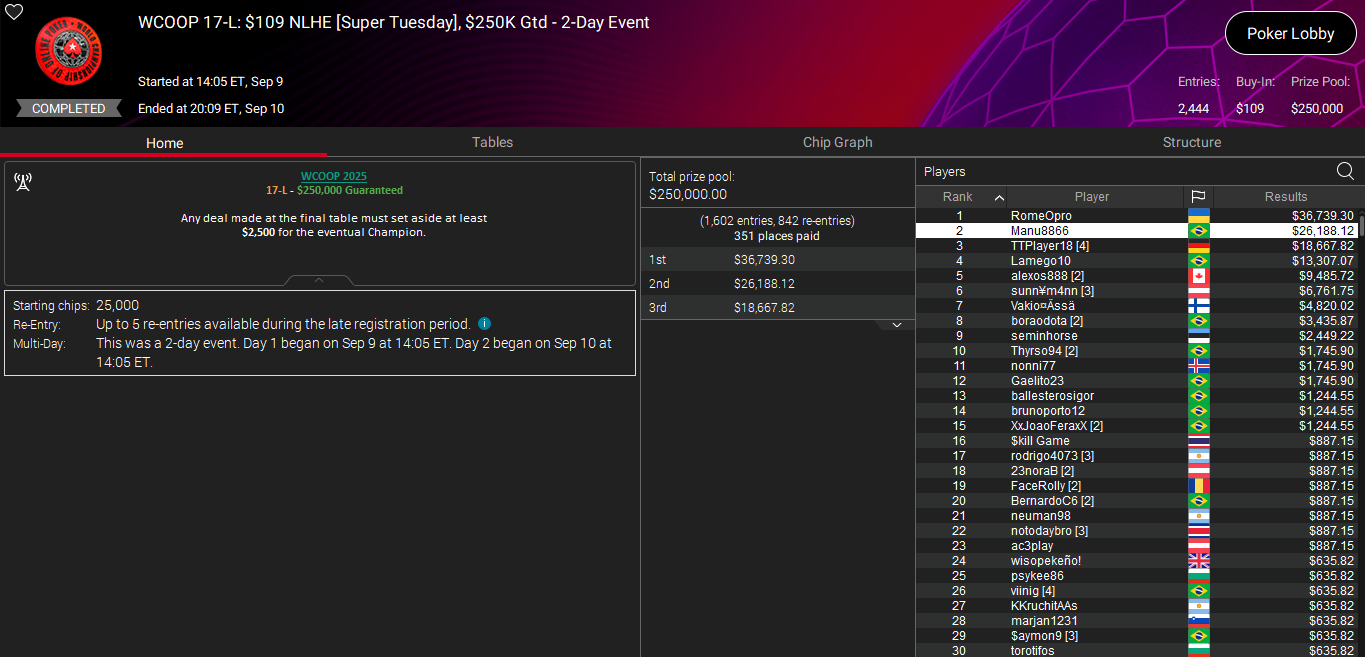 PokerStars WCOOP #17-L 10set25