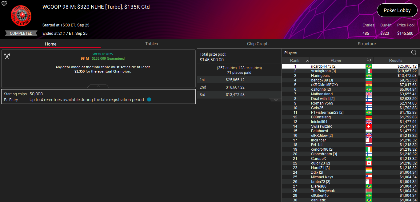 PokerStars WCOOP #98-M 25set25