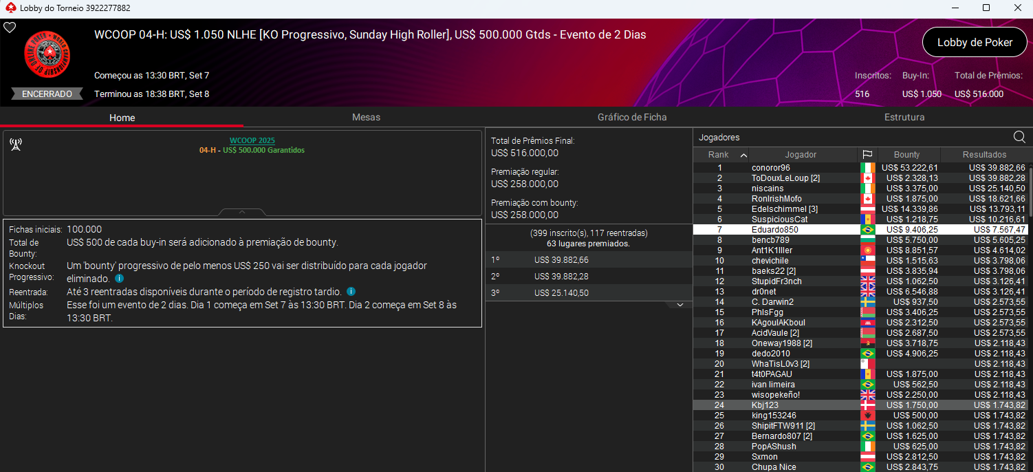 WCOOP 04-H US$ 1.050 NLHE