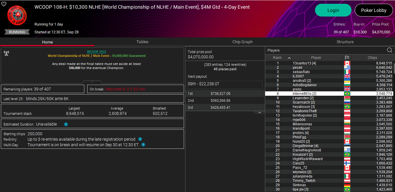 PokerStars WCOOP 108-H 29set25