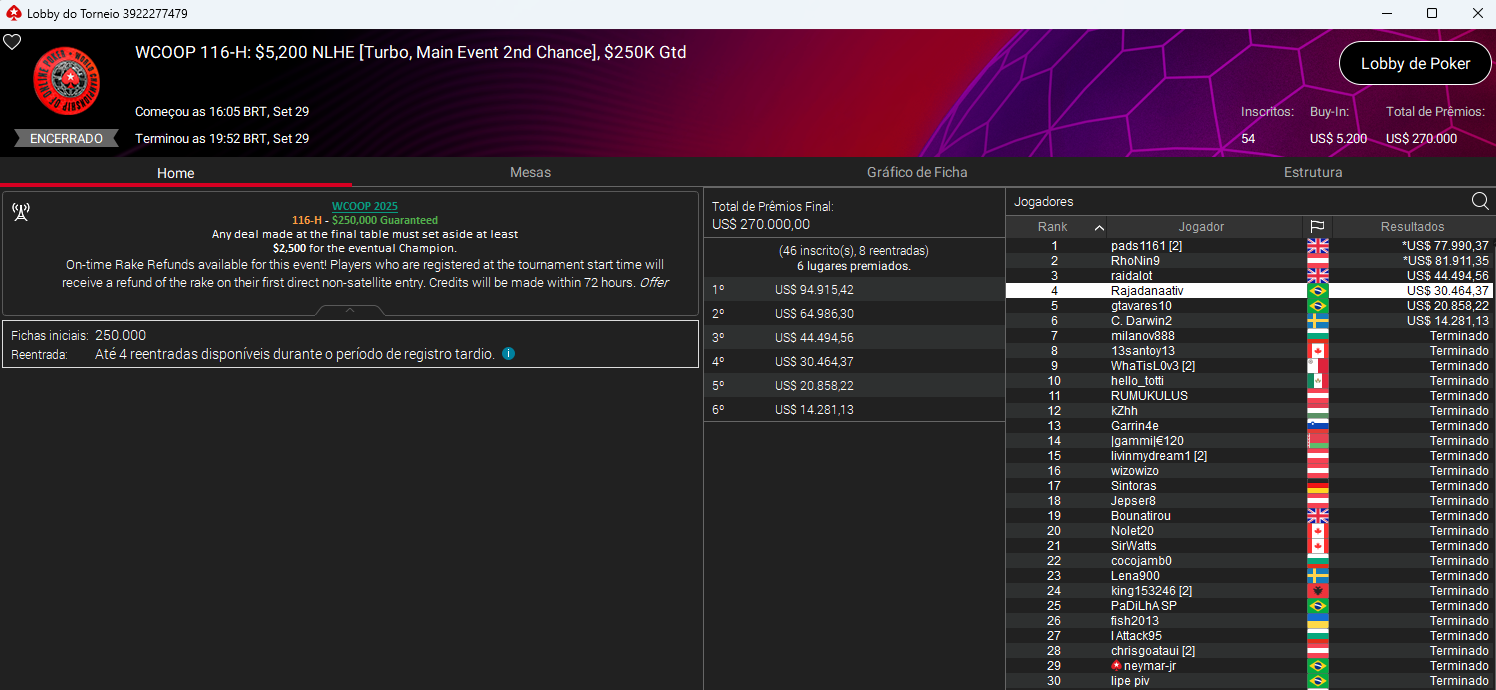 WCOOP #116-H US$ 5.200 NLHE