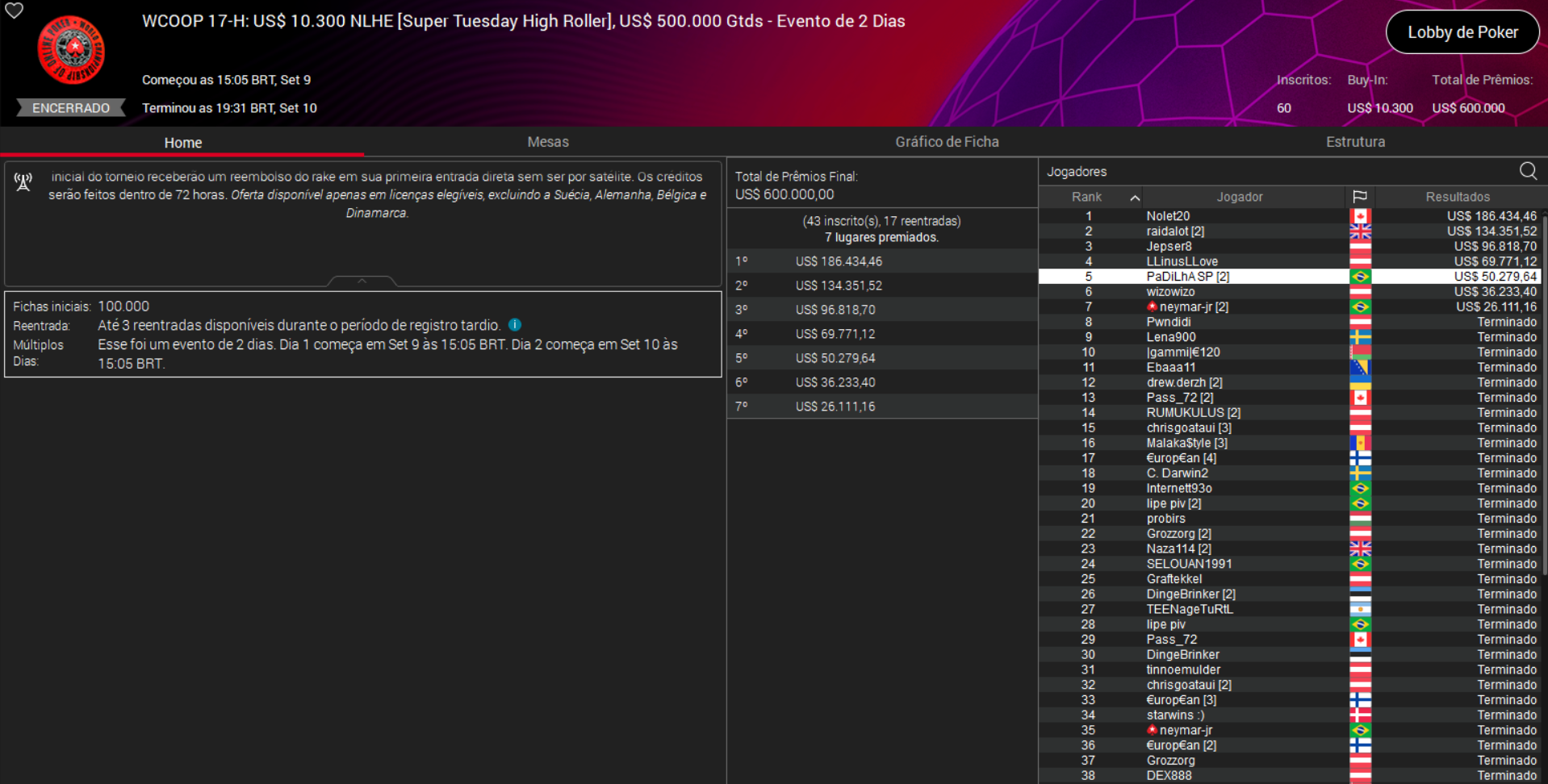 PokerStars WCOOP 17-H US$ 10.300 NLHE [Super Tuesday HR] 10set2025