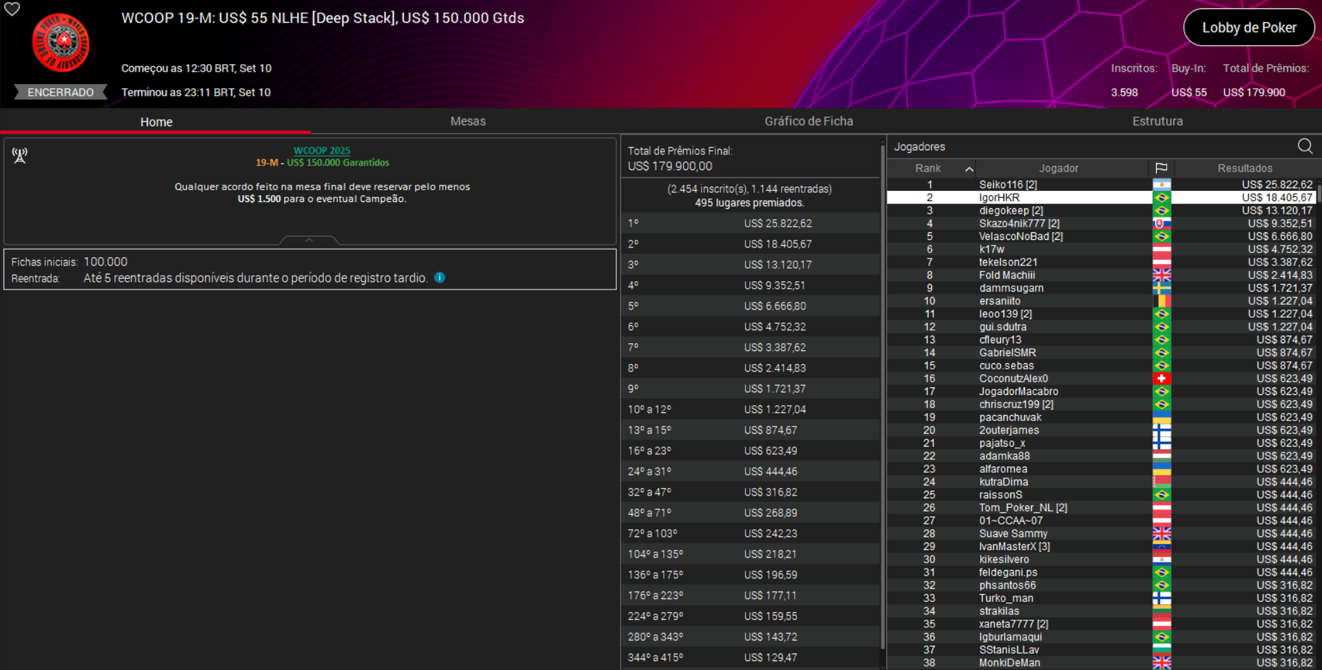 PokerStars WCOOP 19-M US$ 55 NLHE [Deep Stack] 10set2025