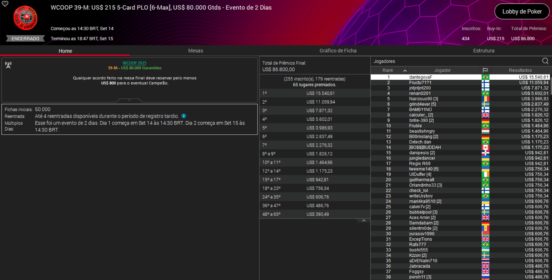 PokerStars WCOOP 39-M US$ 215 5-Card PLO [6-Max] 15set2025