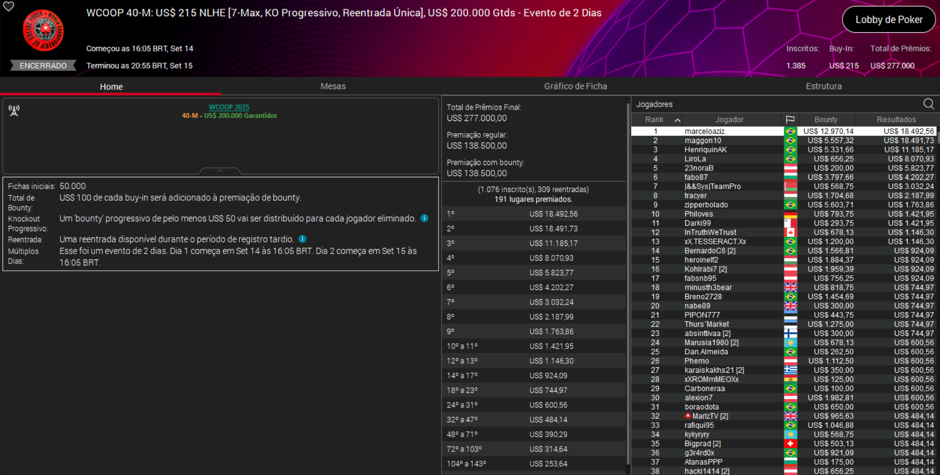 PokerStars WCOOP 40-M US$ 215 NLHE [7-Max PKO] 15set2025