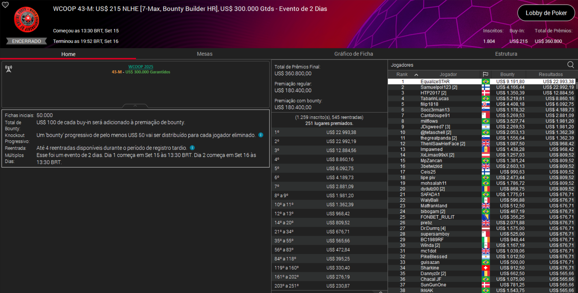 PokerStars WCOOP 43-M US$ 215 NLHE [7-Max Bounty Builder HR] 16set2025