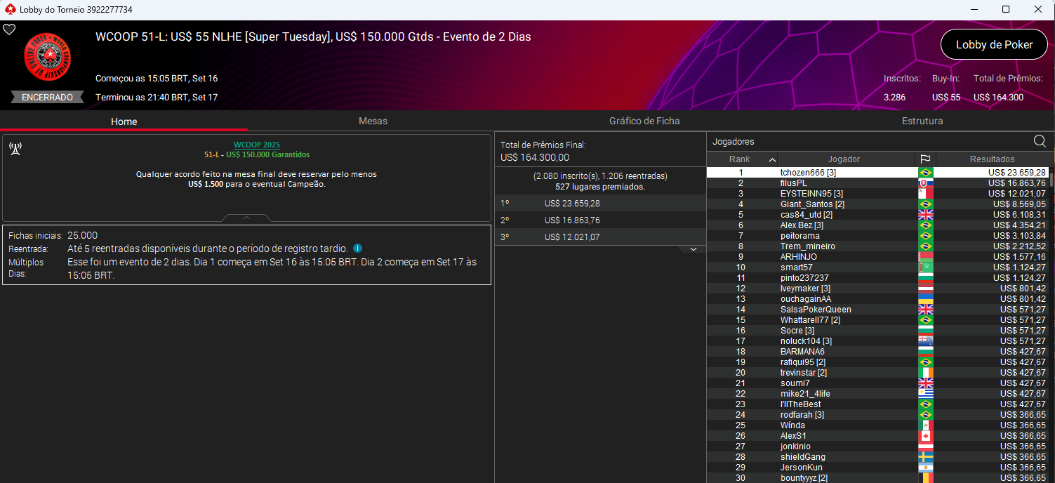 WCOOP 51-L US$ 55 NLHE