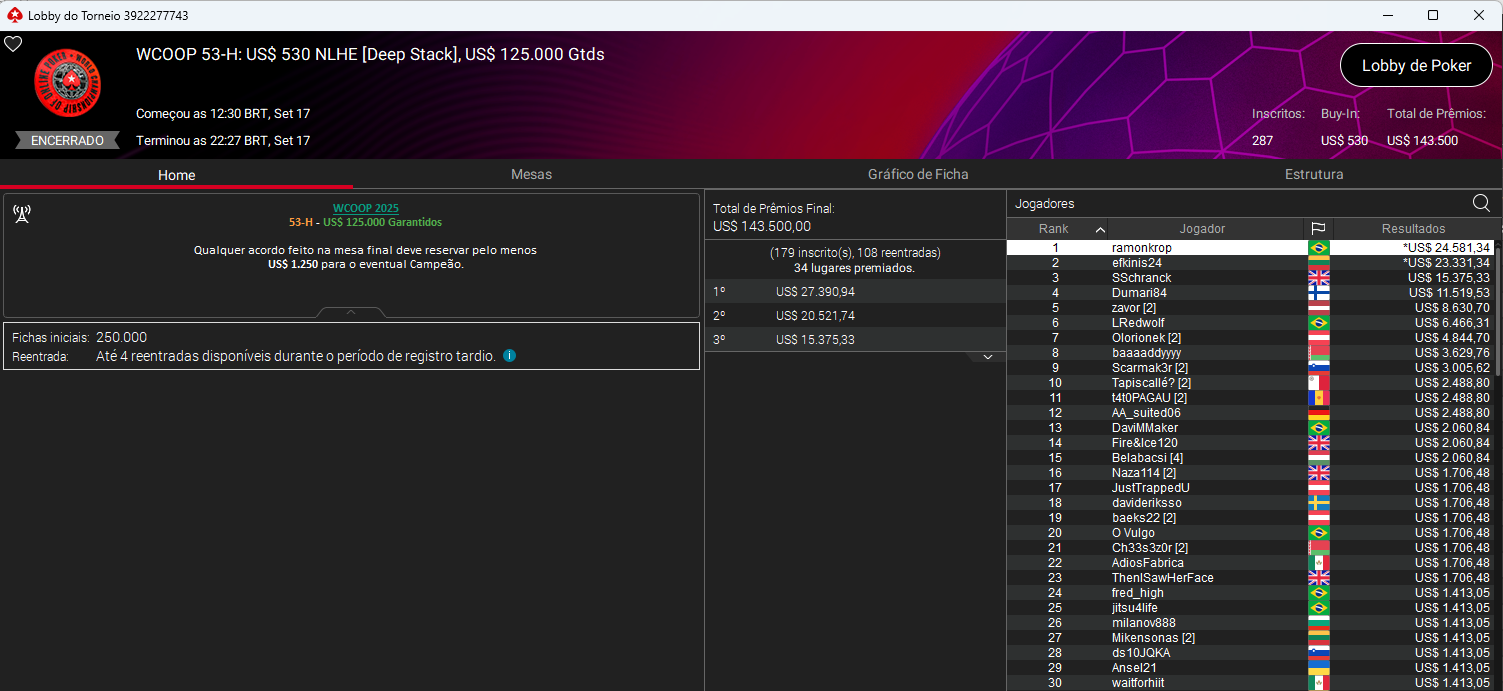 WCOOP 53-H US$ 530 NLHE
