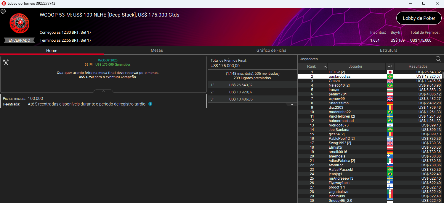 WCOOP 53-M US$ 109 NLHE