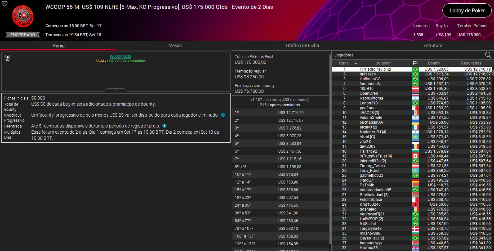 PokerStars WCOOP 56-M US$ 109 NLHE [6-Max PKO] 18set2025