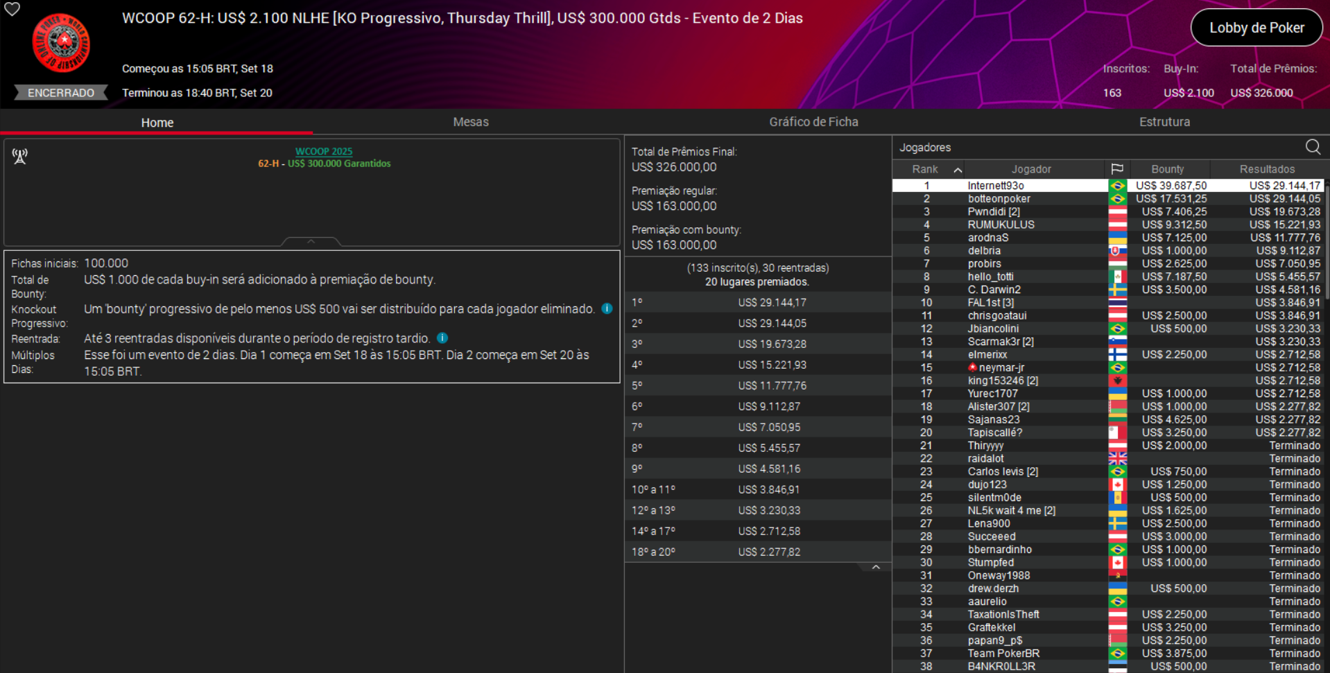 PokerStars WCOOP 62-H US$ 2.100 NLHE [PKO Thursday Thrill] 20set2025