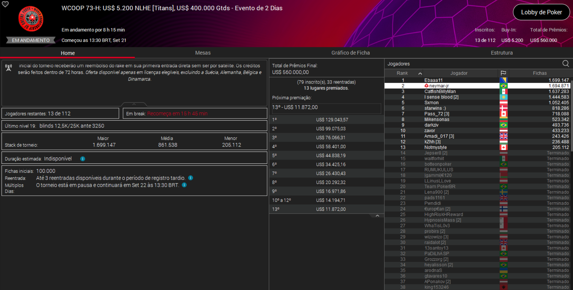 PokerStars WCOOP 73-H US$ 5.200 NLHE [Titans] 21set2025