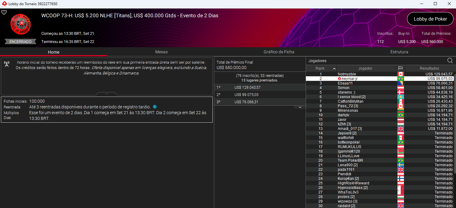 WCOOP 73-H US$ 5.200 NLHE Titans