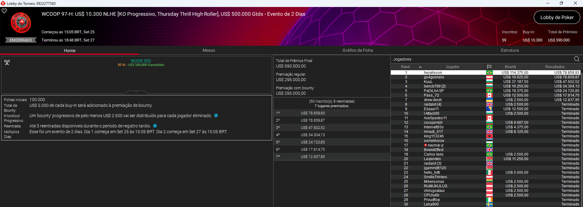 WCOOP 97-H US$ 10.300 NLHE