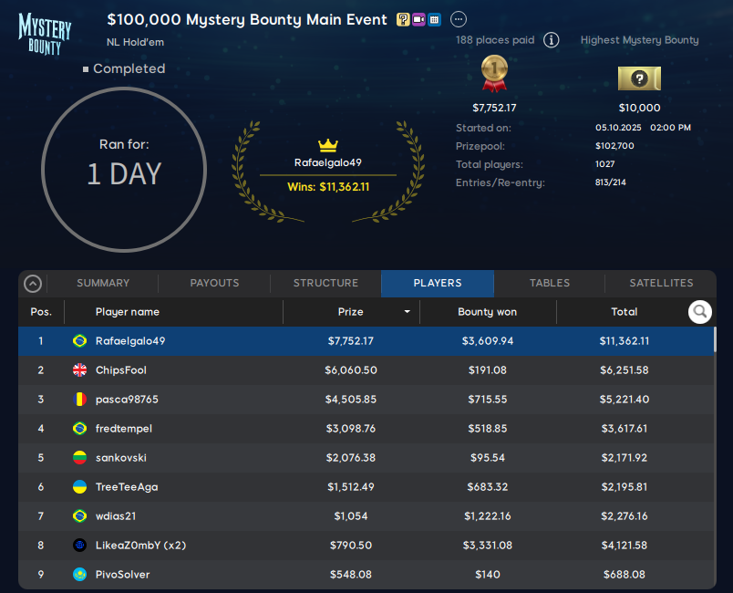 888poker $109 Mystery Bounty ME 6out25