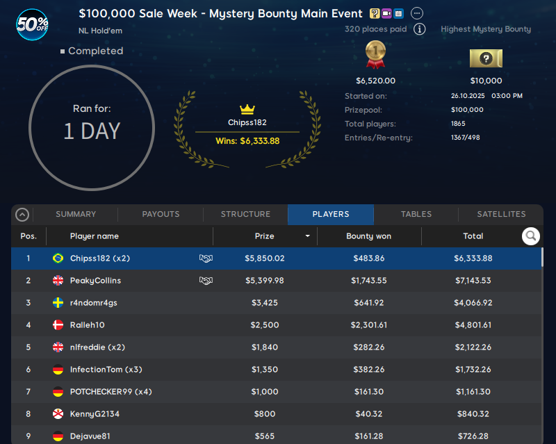 888poker $55 Mystery Bounty Main Event 27out25